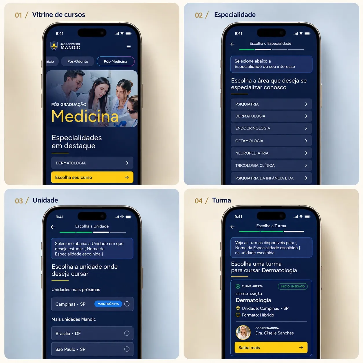 Quatro etapas do funil de escolha de curso: vitrine de cursos, especialidade, unidade e turma
